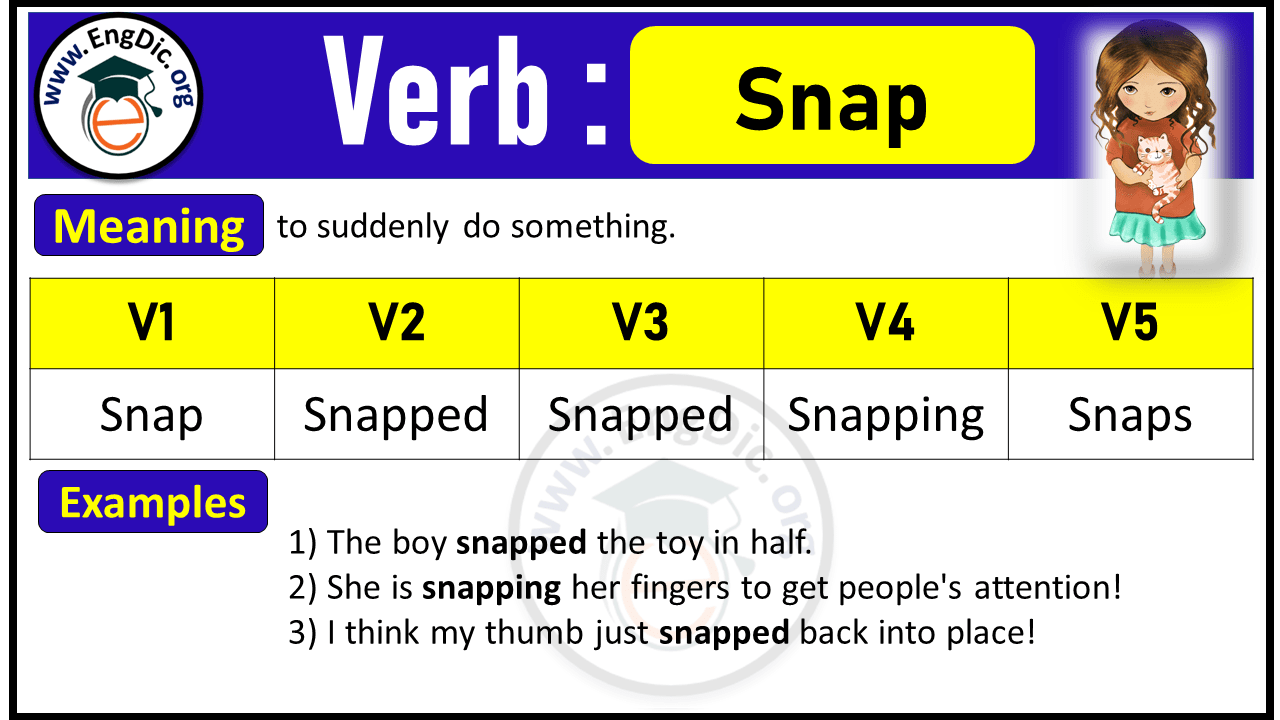 Snap Verb Forms: Past Tense and Past Participle (V1 V2 V3)