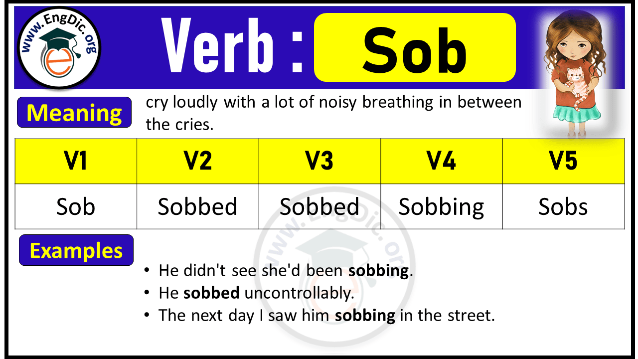 Sob Verb Forms: Past Tense and Past Participle (V1 V2 V3)