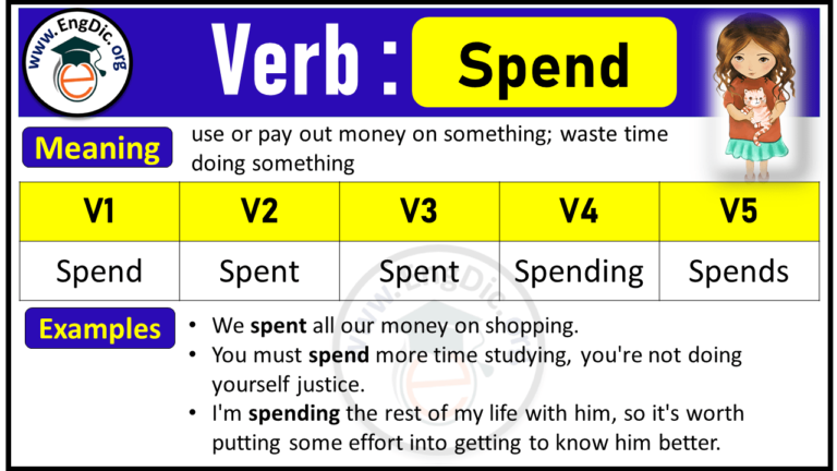 Spend Verb Forms: Past Tense and Past Participle (V1 V2 V3) - EngDic