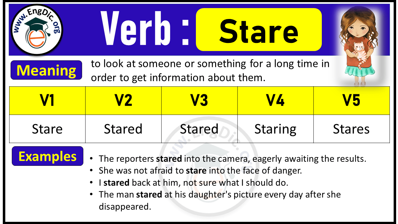 Stare Past Tense, V1 V2 V3 V4 V5 Forms of Stare, Past Simple and Past Participle