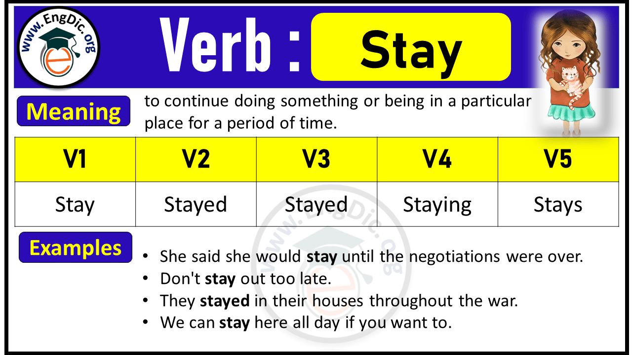 Stay Verb Forms: Past Tense and Past Participle (V1 V2 V3)