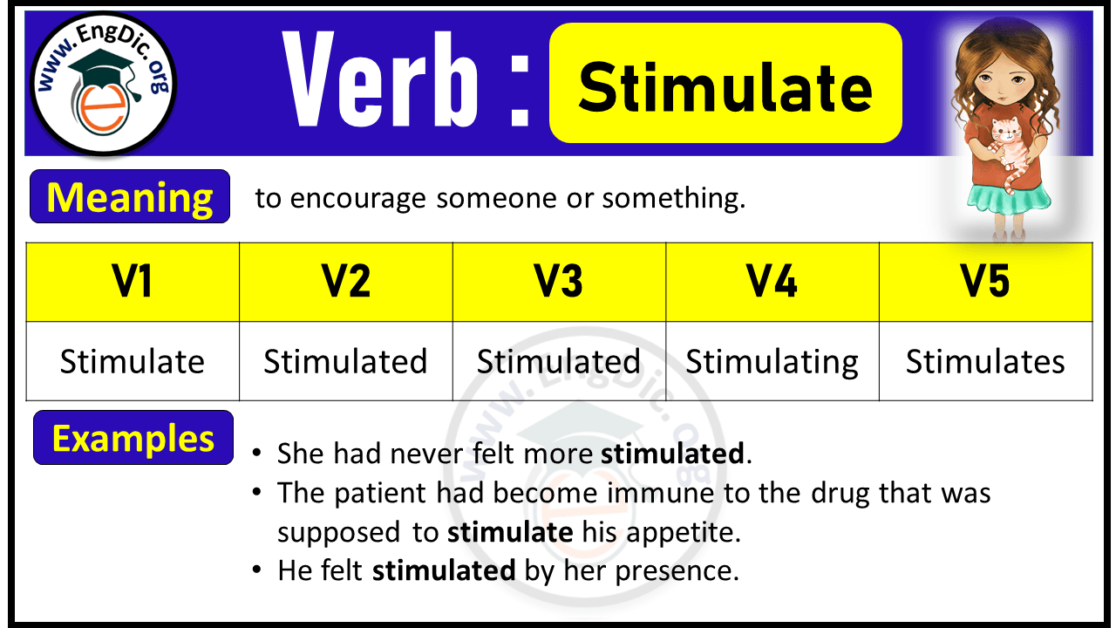 Stimulate Verb Forms Past Tense And Past Participle V1 V2 V3 EngDic