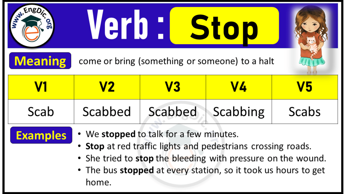 Simple Past Tense Dari Stop