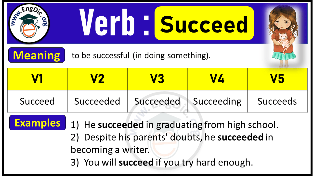 Succeed Past Tense, V1 V2 V3 V4 V5 Forms of Succeed, Past Simple and Past Participle