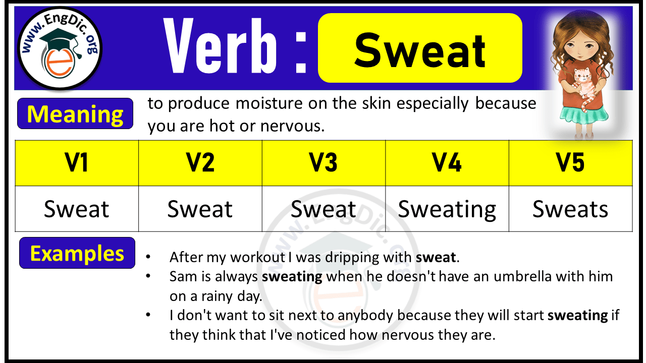 Sweat Verb Forms: Past Tense and Past Participle (V1 V2 V3)