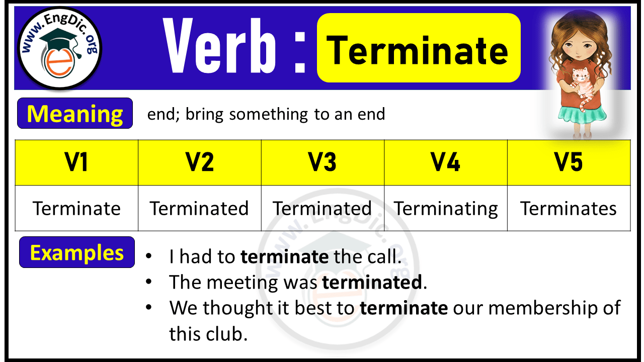 Terminate Verb Forms: Past Tense and Past Participle (V1 V2 V3)