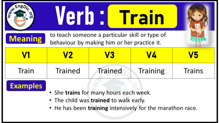 Train Past Participle Archives EngDic