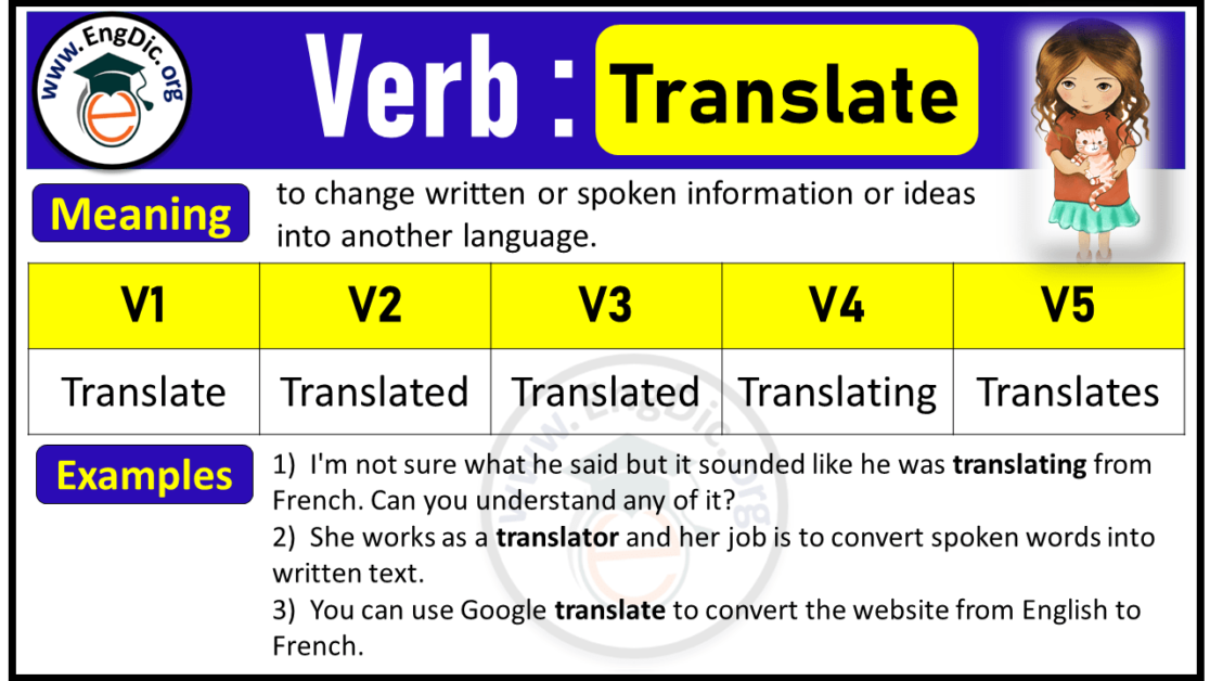 translate-past-participle-archives-engdic