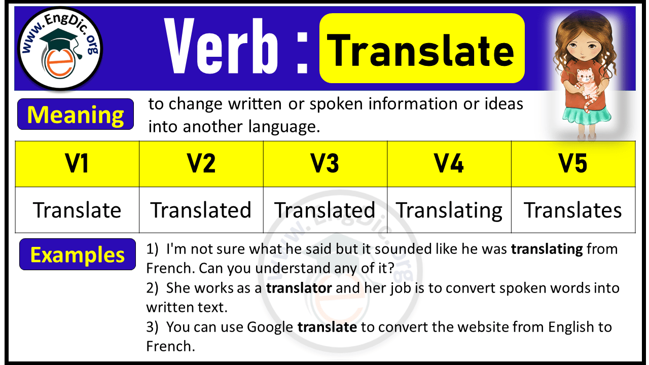 Translate Verb Forms: Past Tense and Past Participle (V1 V2 V3)
