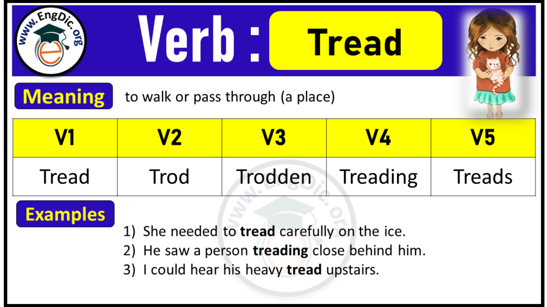 Treads Example Tread Verb Forms: Past Tense and Past Participle (V1 V2 V3) - EngDic