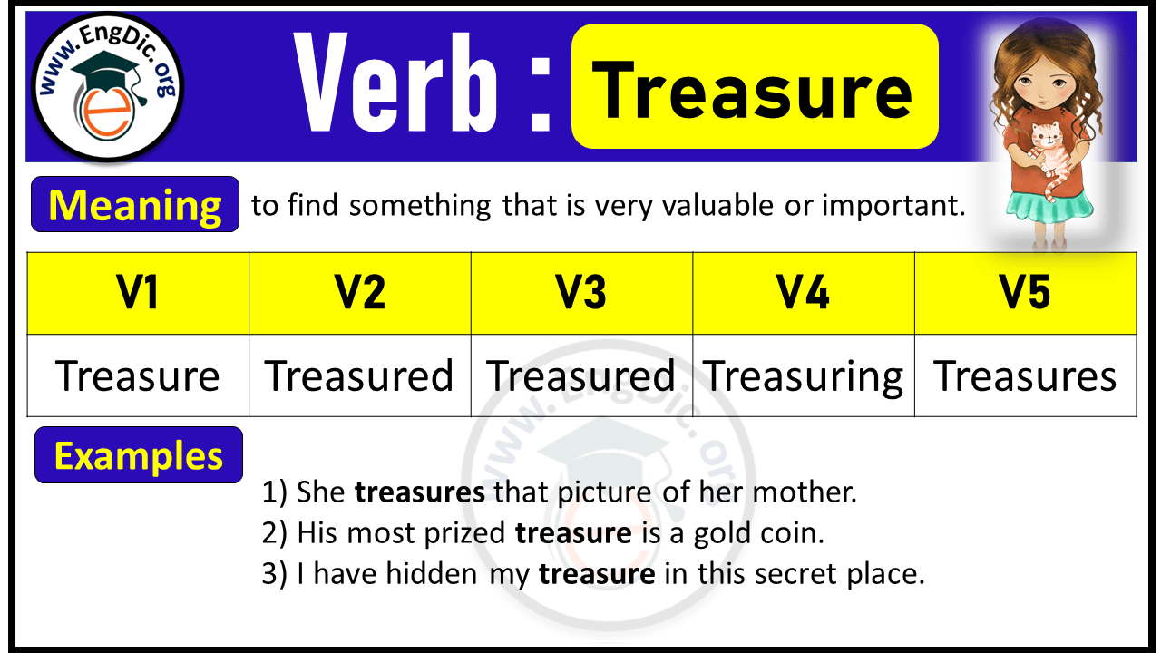 Treasure Verb Forms: Past Tense and Past Participle (V1 V2 V3)