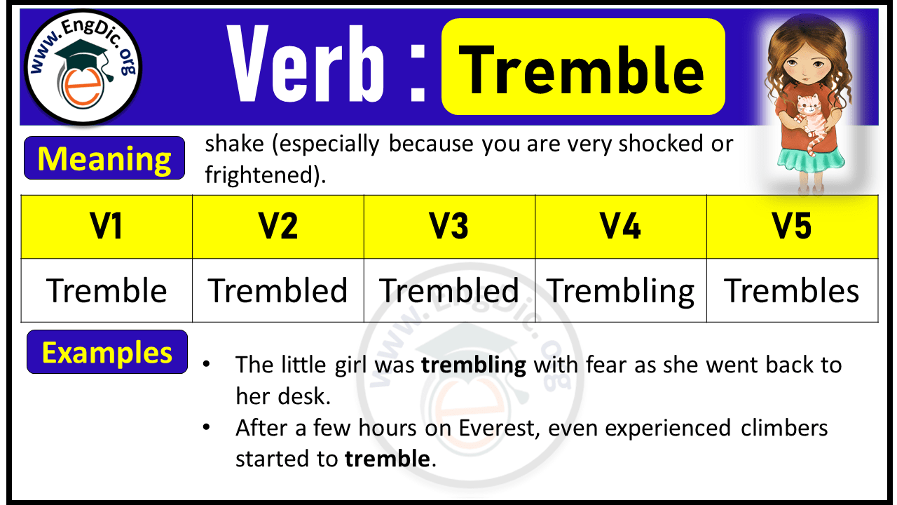 Tremble Past Tense, V1 V2 V3 V4 V5 Forms of Tremble, Past Simple and Past Participle