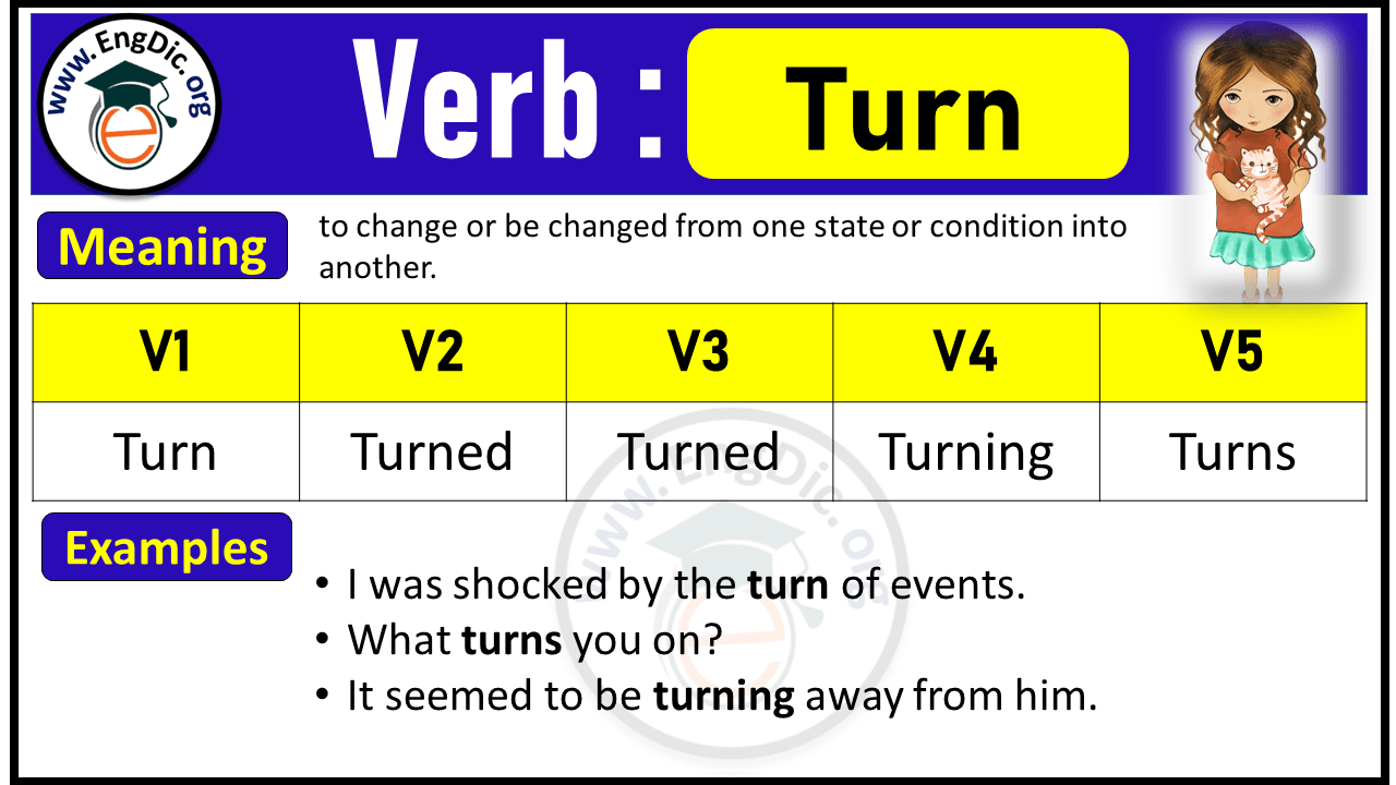 Turn Verb Forms: Past Tense and Past Participle (V1 V2 V3)