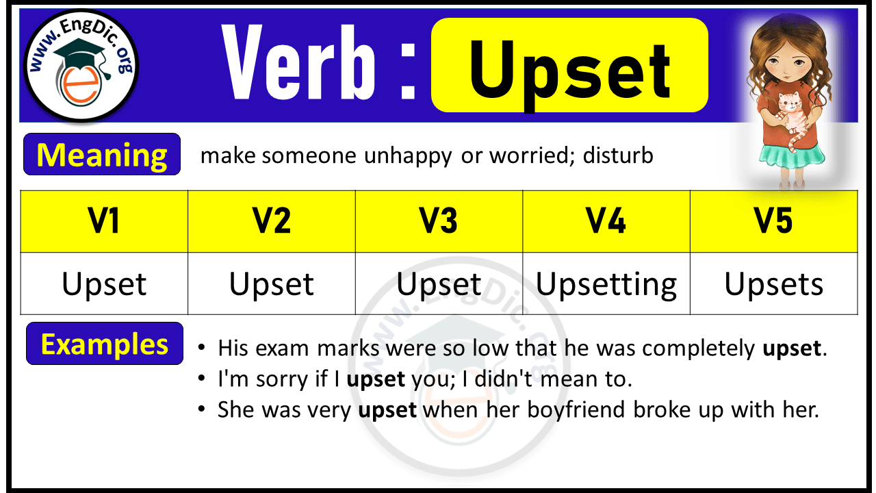 Upset Verb Forms: Past Tense and Past Participle (V1 V2 V3)