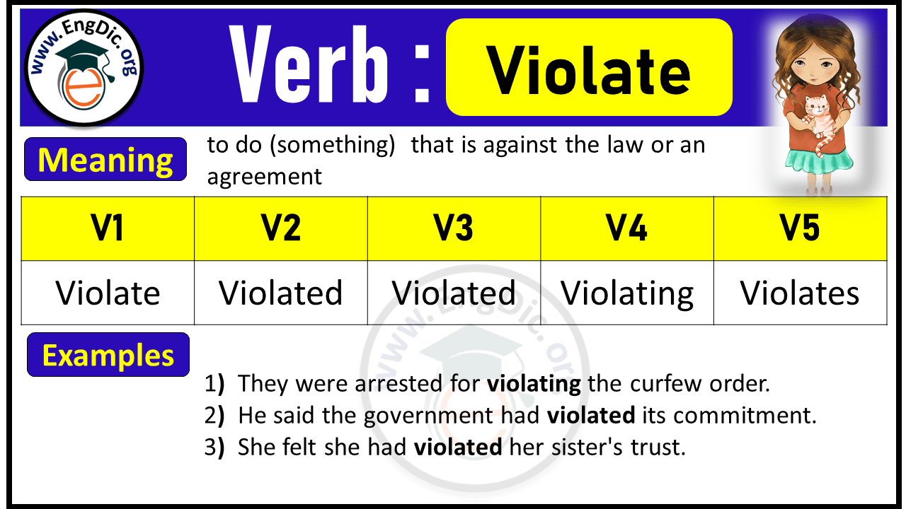 Violate Past Tense, V1 V2 V3 V4 V5 Forms of Violate, Past Simple and Past Participle