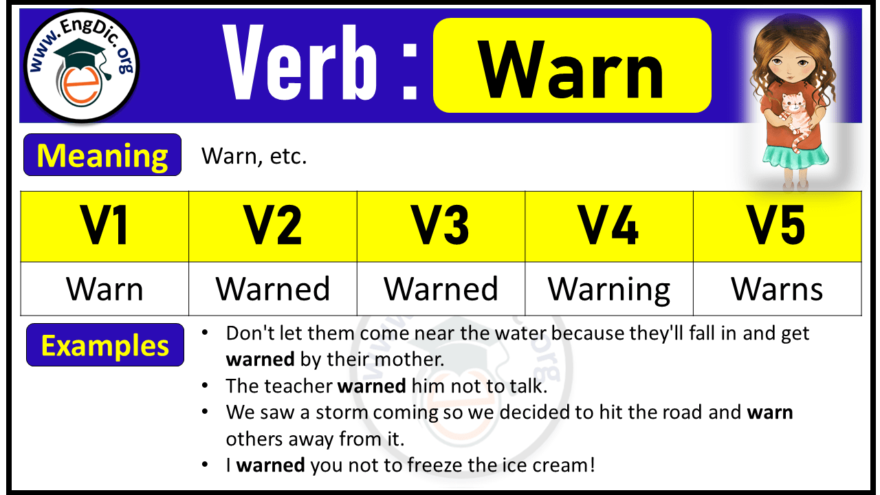 Warn Past Tense, V1 V2 V3 V4 V5 Forms of Warn, Past Simple and Past Participle
