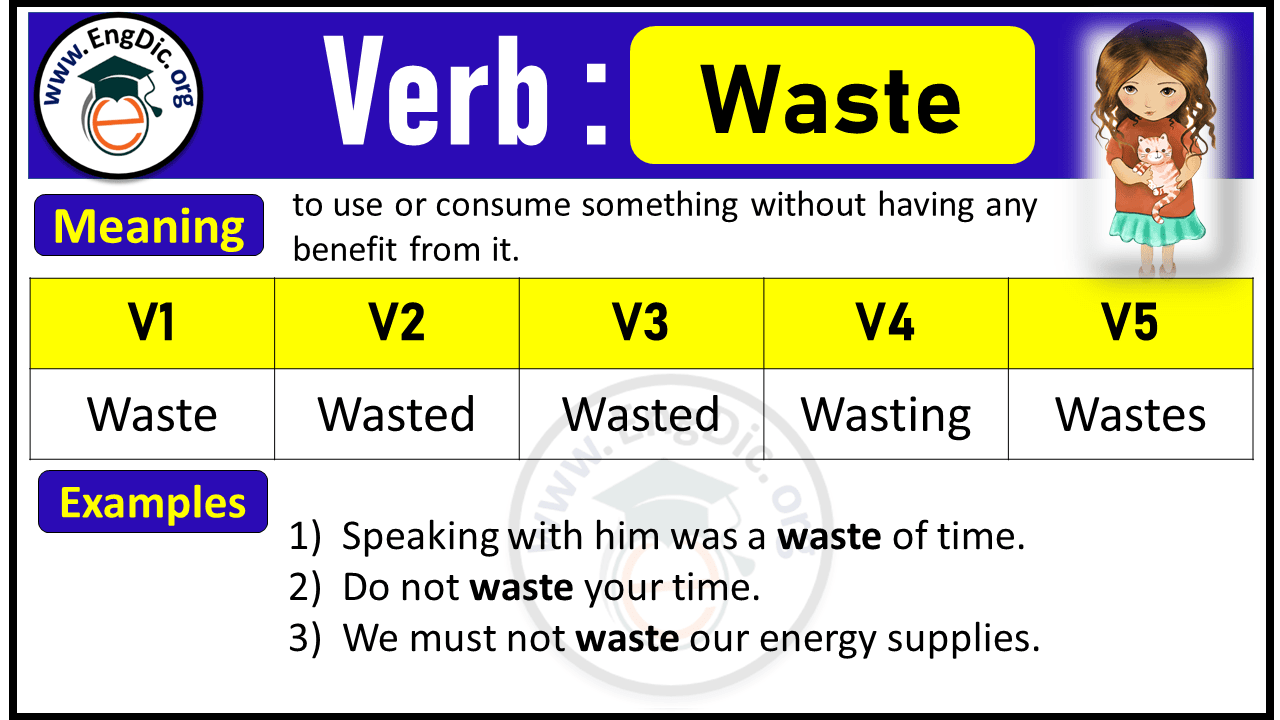 Waste Past Tense, V1 V2 V3 V4 V5 Forms of Waste, Past Simple and Past Participle