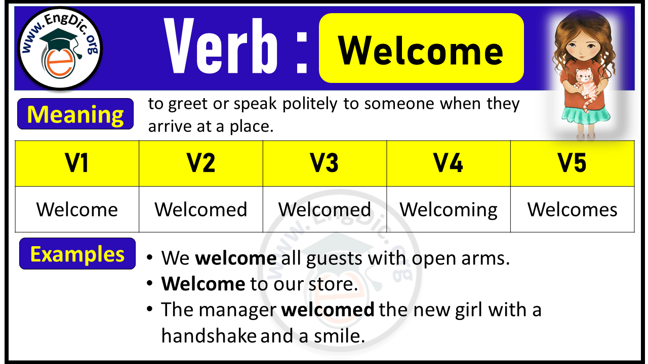 Welcome Past Tense, V1 V2 V3 V4 V5 Forms of Welcome, Past Simple and Past Participle