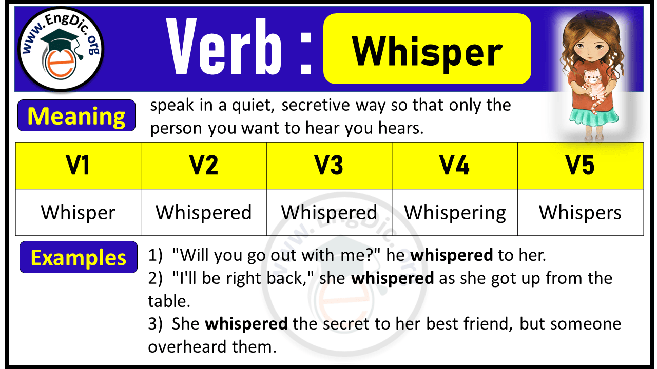 Whisper Past Tense, V1 V2 V3 V4 V5 forms of Whisper, Past Simple and Past Participle