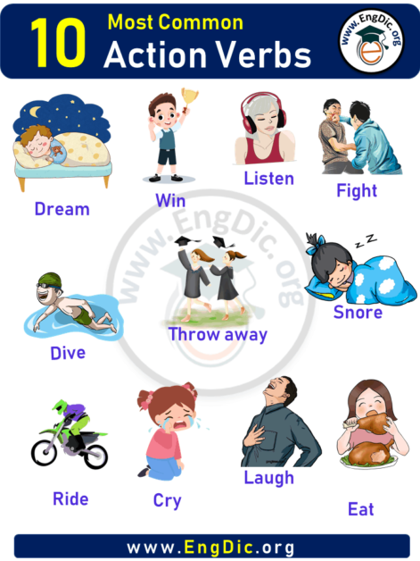 10-action-words-with-pictures-and-sentences-engdic