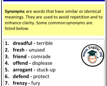 10 Synonyms Words List