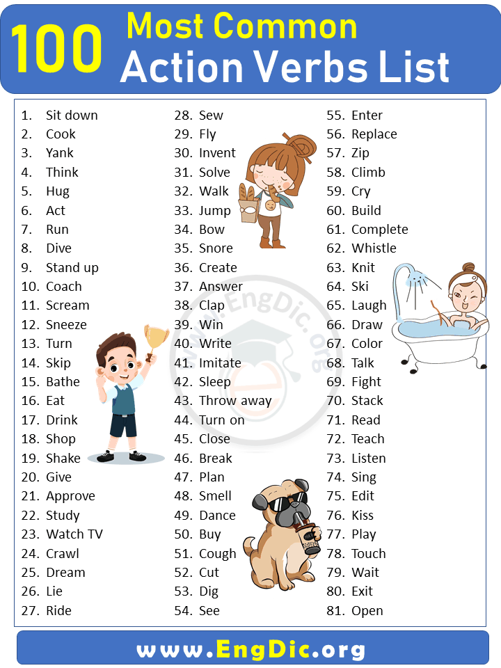 100 Action words in English