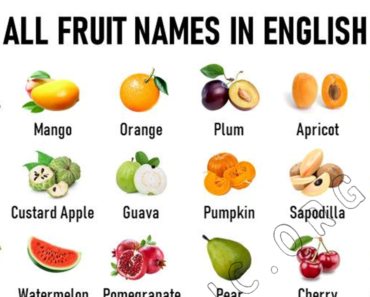Top 100 Fruits Name with Pictures (Fruit Names List)