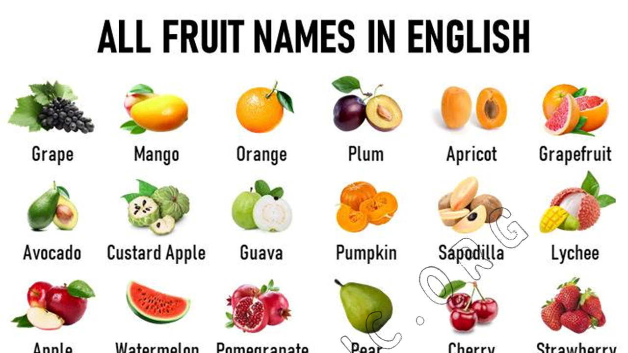 Top 100 Fruits Name with Pictures (Fruit Names List) - EngDic