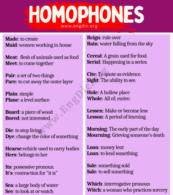 100 Homophones with Meanings - EngDic