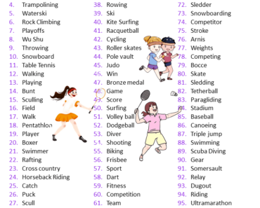 100 Sports vocabulary words List, Sports Names List