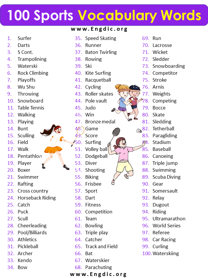 100 Sports Vocabulary Words List Sports Names List EngDic