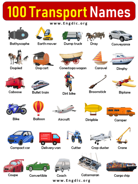 100 Transport Names List With Pictures Transportation Vocabulary EngDic