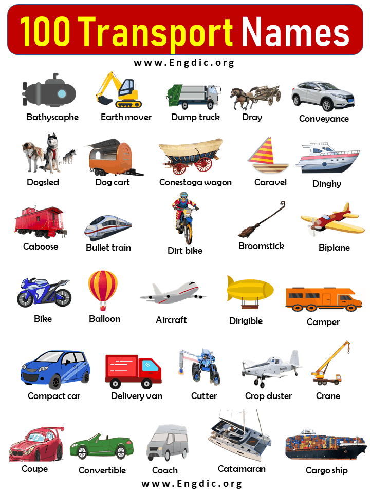 100 Transport Names List with Pictures