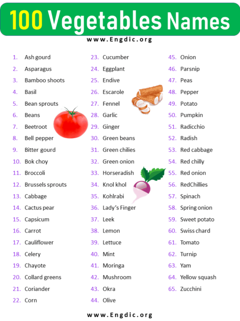 100 Vegetables Name A to Z (Pictures, Facts, & Types) - EngDic