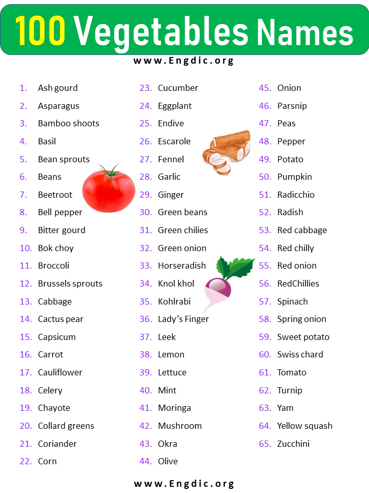 100 Vegetables Names List