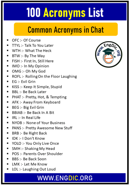 100 Acronyms List in English - EngDic