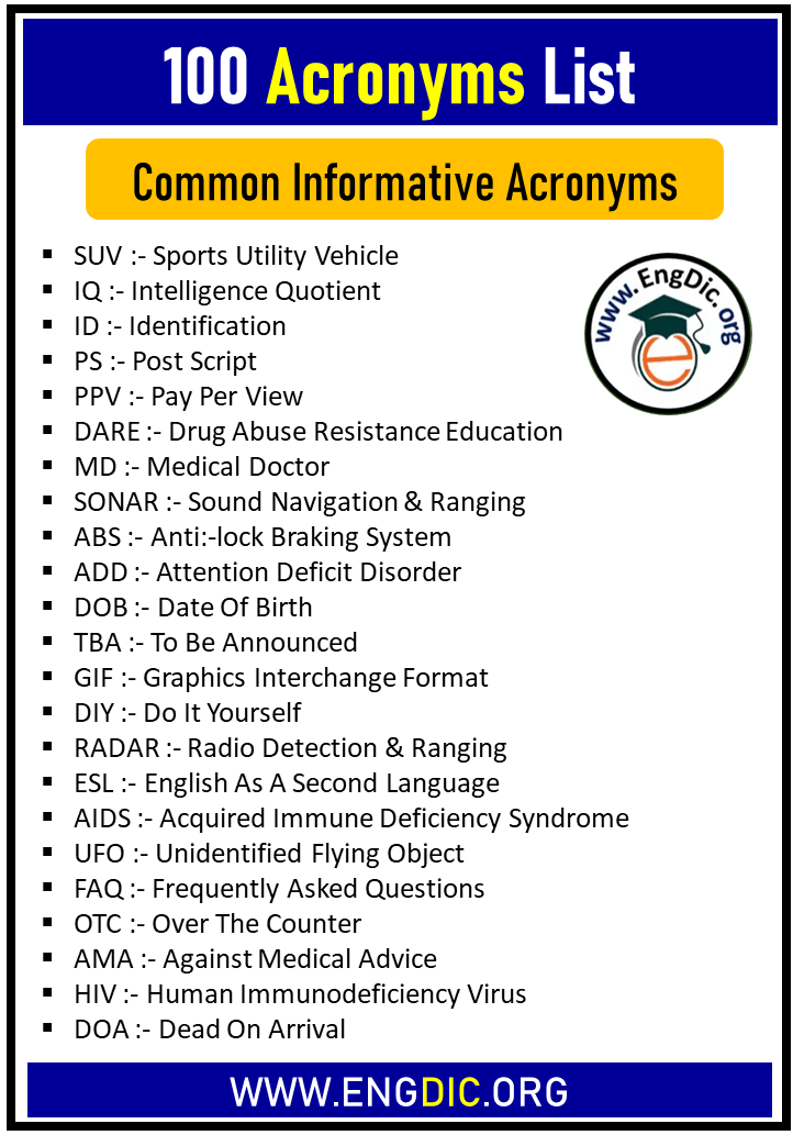 100 acronyms list
