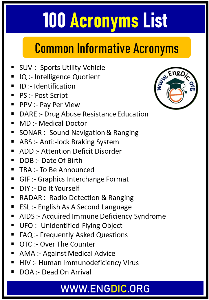 100 Acronyms List in English – EngDic