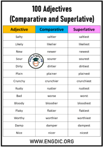 100 Adjectives, List of Comparative and Superlative Adjectives - EngDic