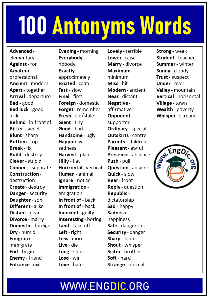 100 Antonyms Words List EngDic