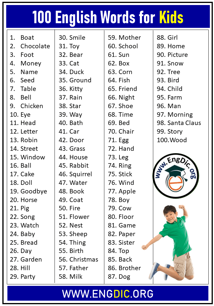 100 English Words for Kids - EngDic