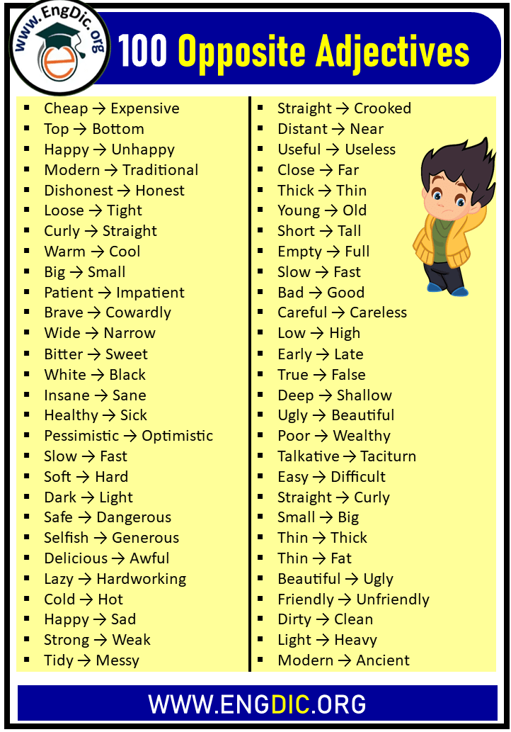 100 Opposite Adjective List And Examples EngDic