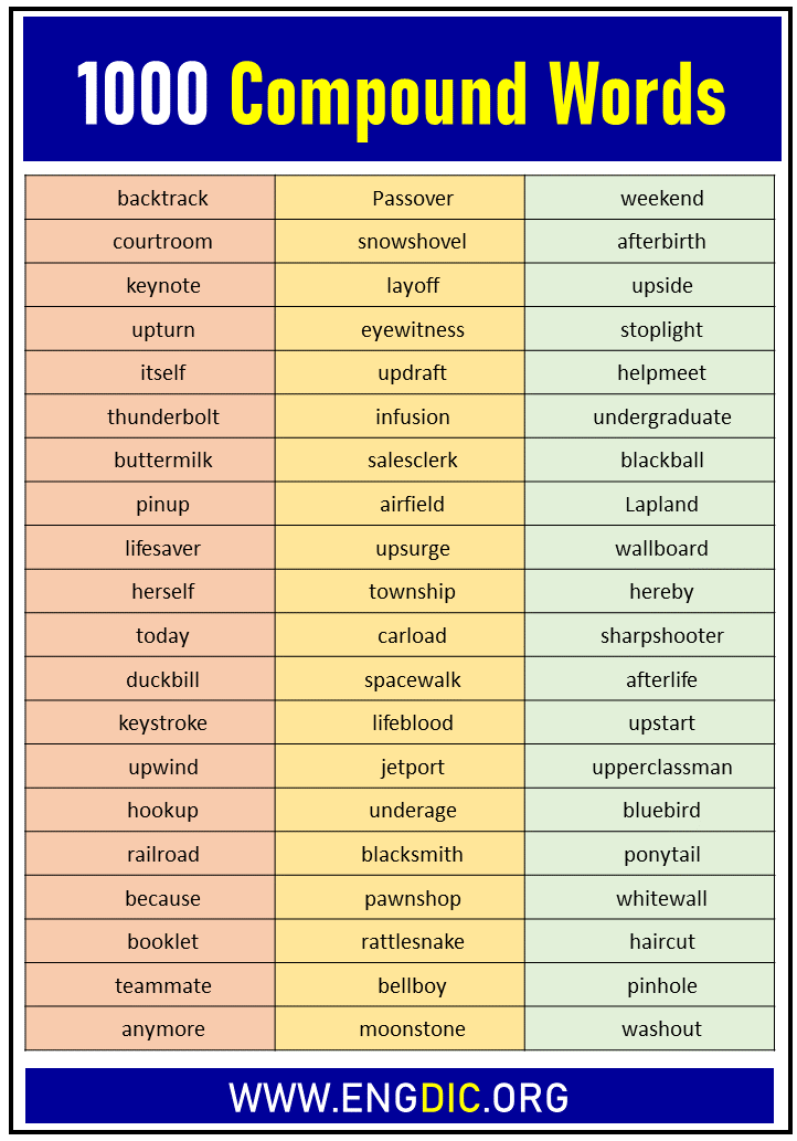 1000 Examples Of Compound Words With Meaning EngDic