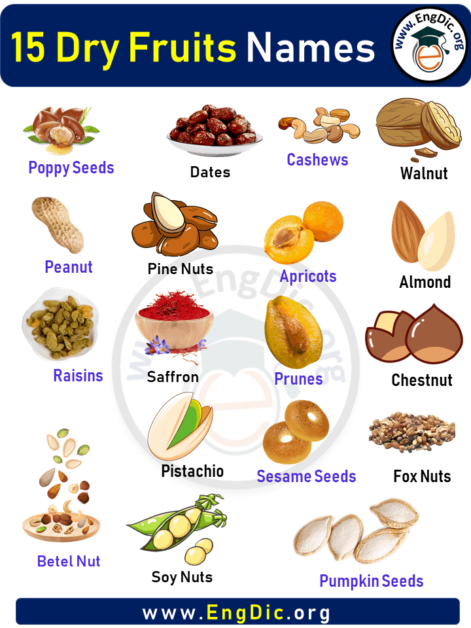 24+ Most Popular Dry Fruits Name List with Pictures - EngDic