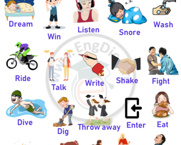 20 Action words with Pictures, Action Verbs List