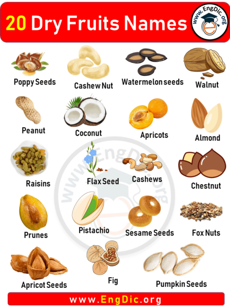 24+ Most Popular Dry Fruits Name List with Pictures - EngDic