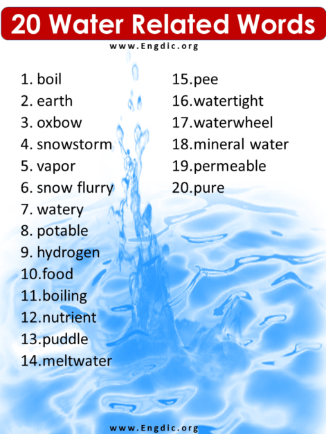 20 Water Words List Water Synonyms Engdic