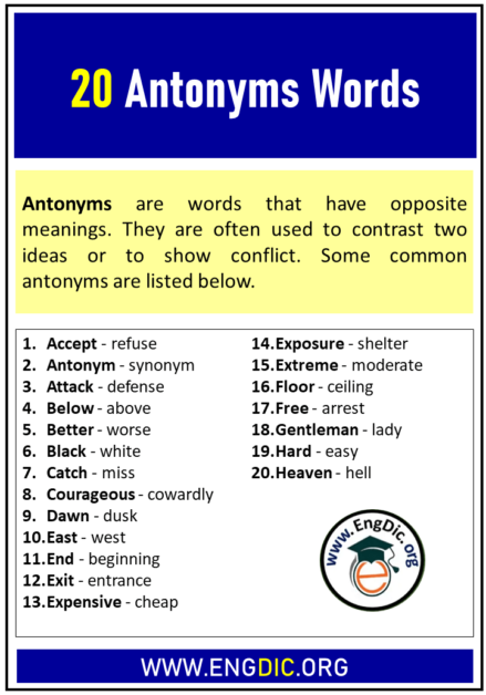 +2000 Opposite Words/Antonyms List A To Z - EngDic