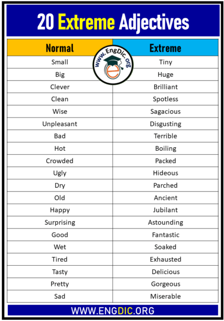 20+ List of Extreme Adjectives in English - EngDic