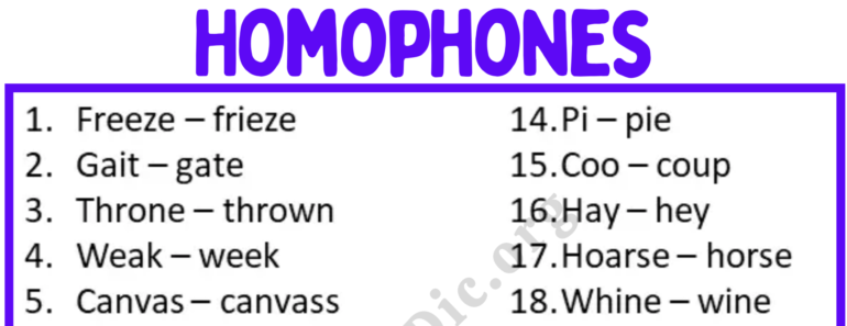 20 Most Common Homophones Words List